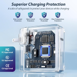 Mac Book Pro Charger- 140W USB-C GaN Power Adapter with Magnetic 3 Cable (6.6FT) for MacBook Pro 14-inch 16-inch with M1/M2/M3/M4 Pro/Max Model (2021-2025 Model) - Fast Charge Support